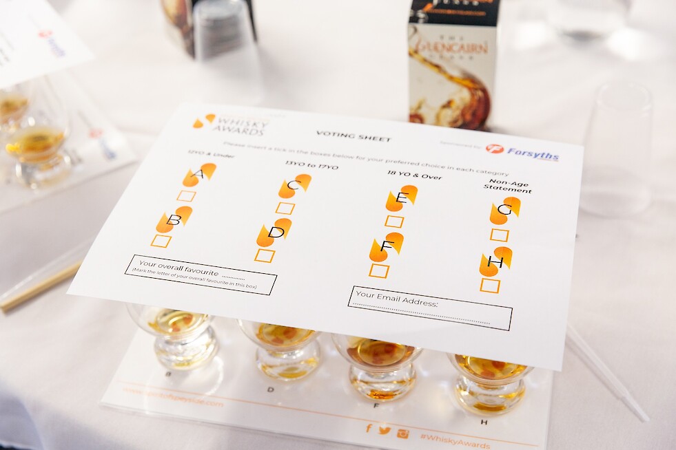 Spirit of Speyside Whisky Awards & Guided Tour of Forsyths Coppersmiths - Saturday 4th May 2024